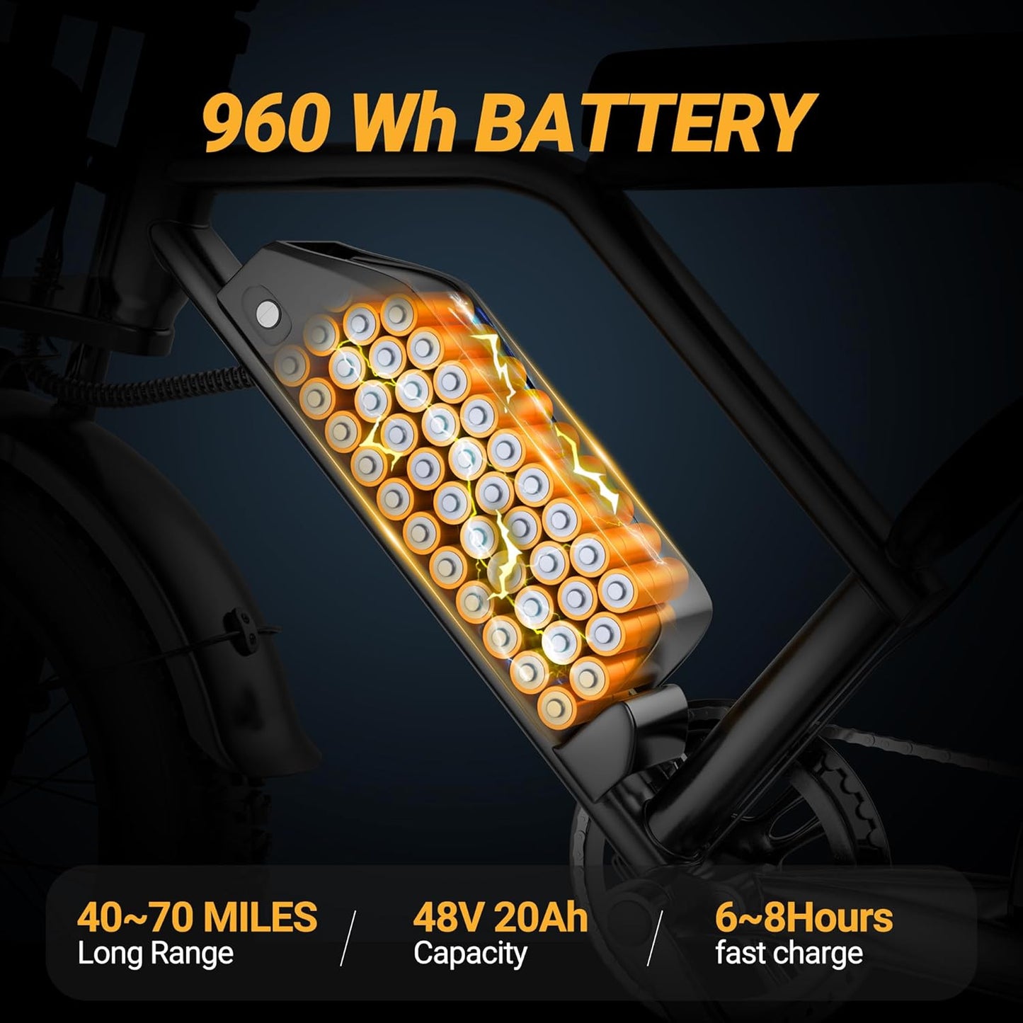 Cybervelo EK6 eBike 120Miles 28MPH